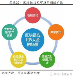 恒生電子 以SaaS云與人工智能雙輪驅(qū)動，引領(lǐng)金融信息龍頭邁向新時(shí)代