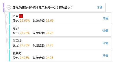 赤峰眾融新材料技術(shù)推廣服務中心 攜手有限合伙模式，助力新材料技術(shù)推廣服務