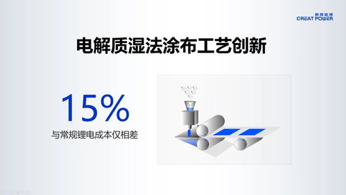一文了解鵬輝能源2024產(chǎn)品技術(shù)發(fā)布會 儲能新品、固態(tài)電池亮相與新材料技術(shù)